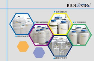 力促样本保存安全可靠 Cryoking超低温液氮存储系统服务中国海洋大学