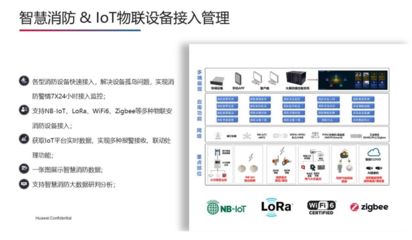 信息处理和存储支持服务 数字化时代的重要支柱